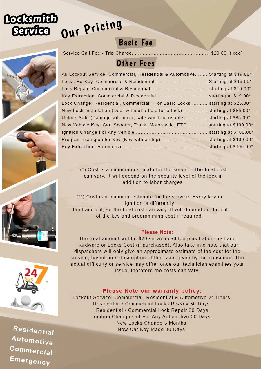 Expert Locksmith Shop Norfolk, VA 757-517-2414